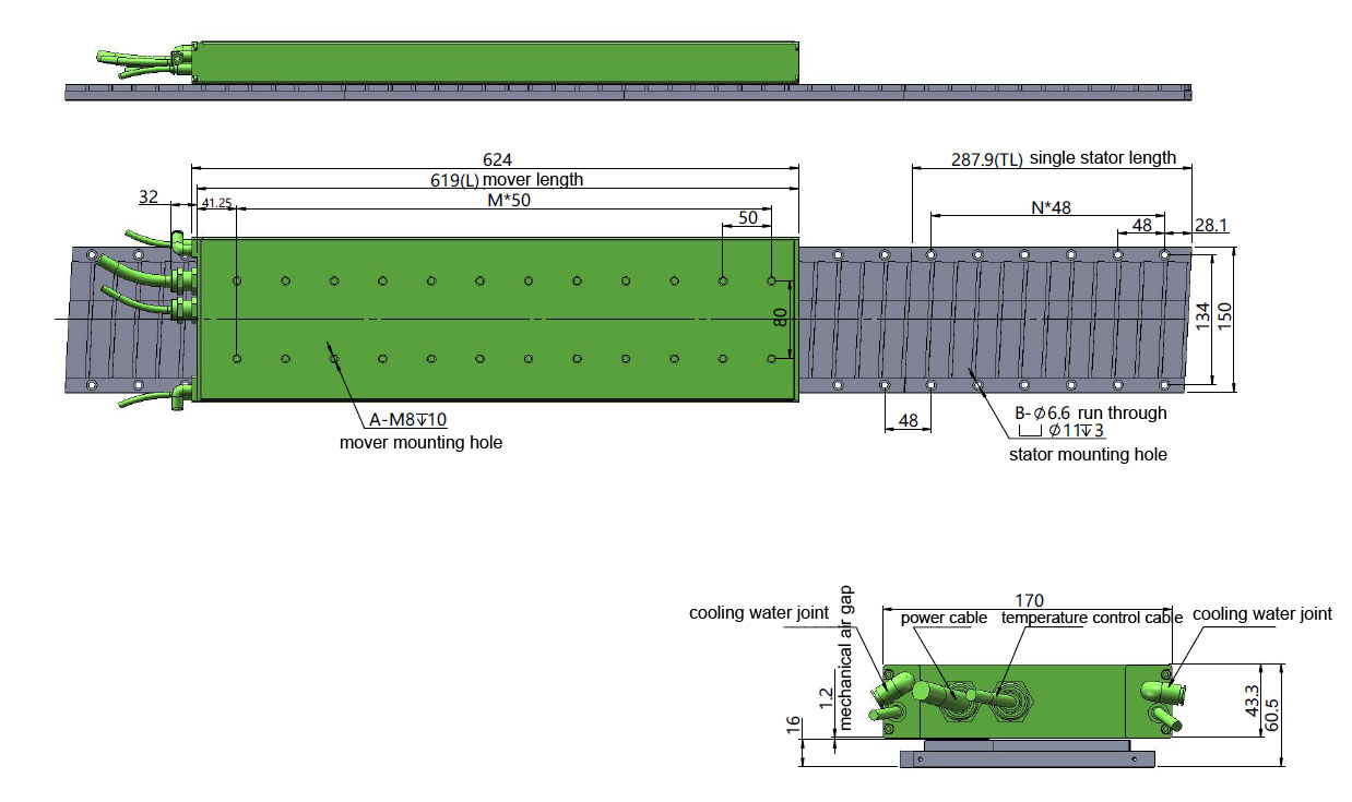 high thrust linear motor