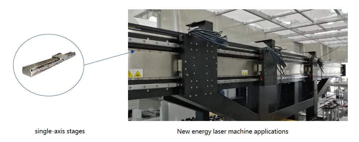 motor module in new energy laser industry