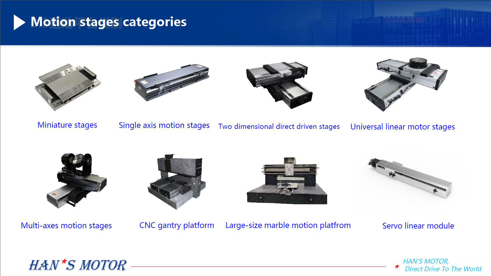 HAN'S MOTOR Linear Motion System Stage 